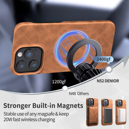 iPhone Series 2IN1 Magnetic Case & RFID Card Bag（Brown）