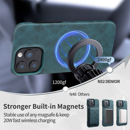 iPhone Series 2IN1 Magnetic Case & RFID Card Bag（Blue）